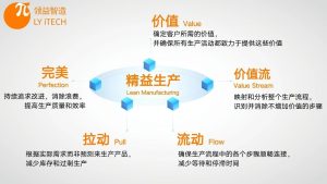 廉洁诚信投诉通道